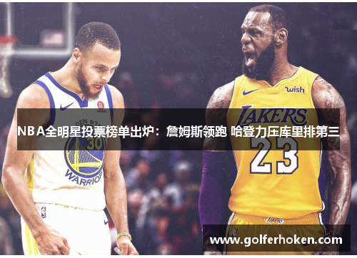 NBA全明星投票榜单出炉：詹姆斯领跑 哈登力压库里排第三